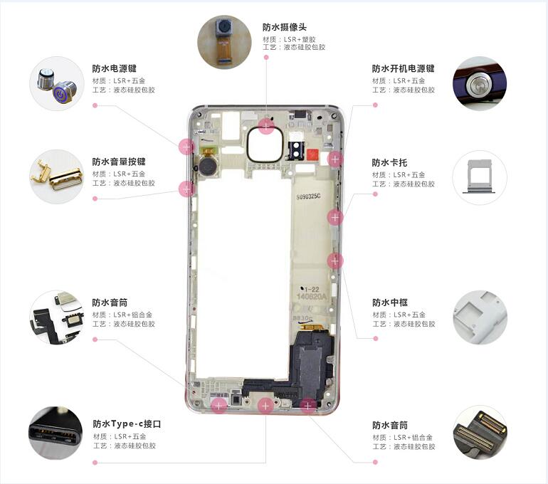 电子产品防水硅胶包胶