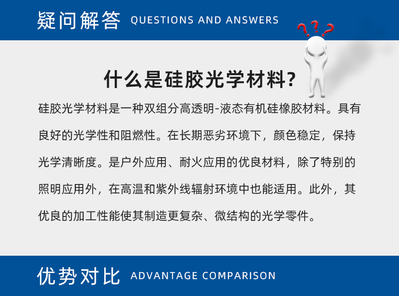 光学行业详情页_05