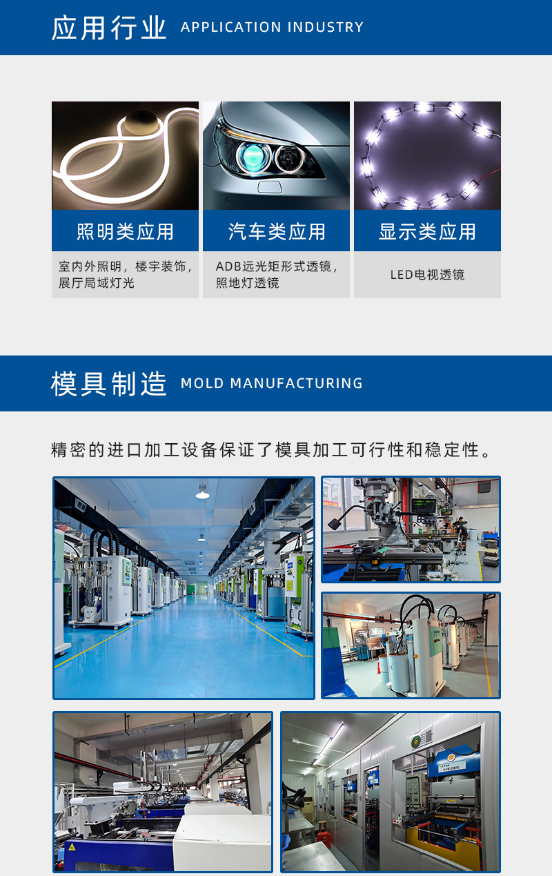光学行业详情页_07