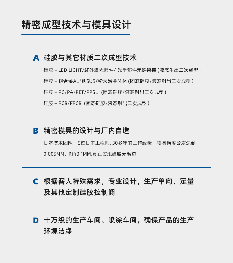 光学行业详情页_08