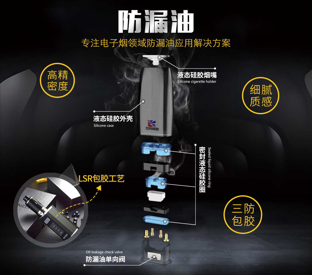 防水方案