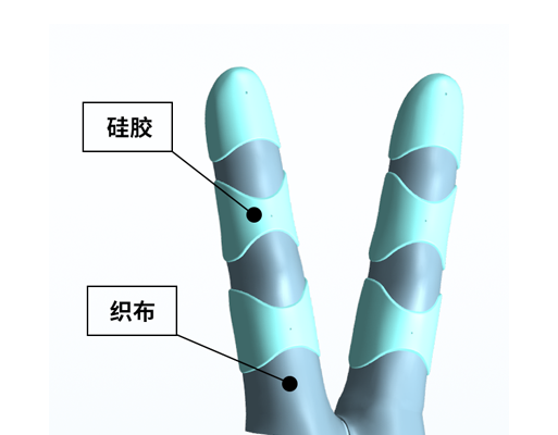 织布与硅胶紧密结合
