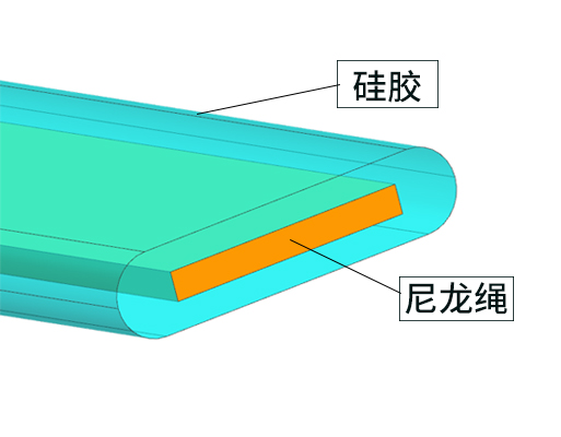 尼龙绳与硅胶包覆完整