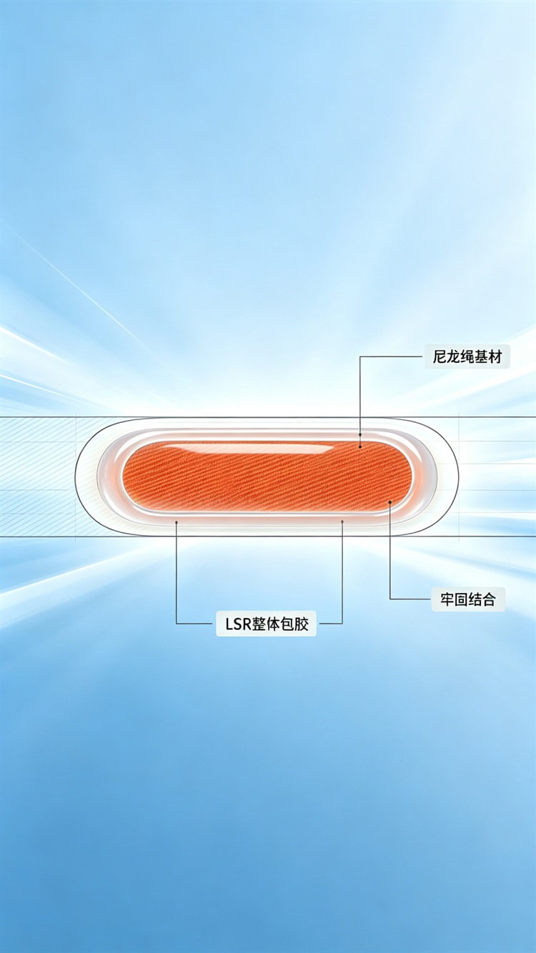 采用<span>尼龙绳 + LSR 整体包胶工艺</span>，实现基材与硅胶的牢固结合