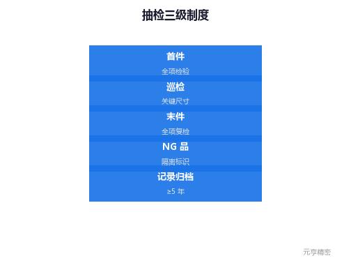 密封性氦检设备