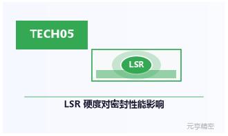 LSR硬度选择：液态硅胶密封件硬度对性能影响