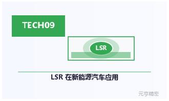 LSR在新能源汽车的应用：动力电池电控热管理