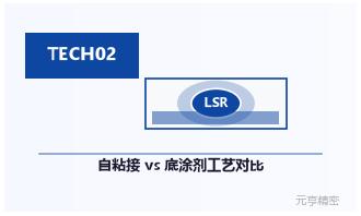 液态硅胶自粘接与底涂剂对比：包胶粘接工艺选型
