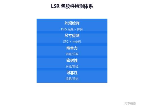 外观检测工位