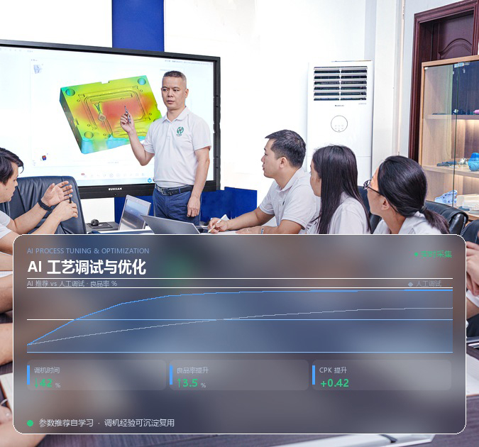 智能工艺调试与优化